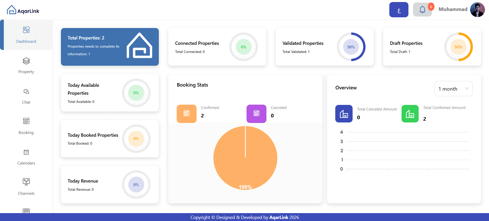 AqarLink — Rental Platform